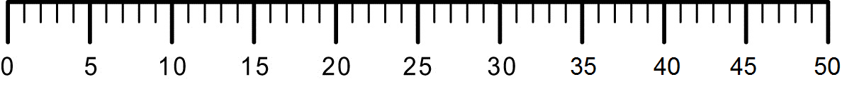 number line to 50